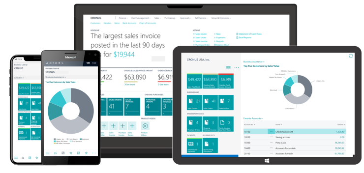 microsoft dynamics 365 - business central